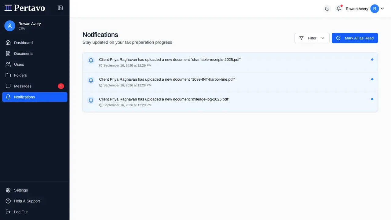 The notifications list, each row saying that a client has uploaded a named document, with the time it arrived.